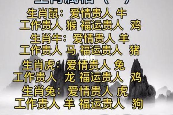 生肖龙和配对的魂伴