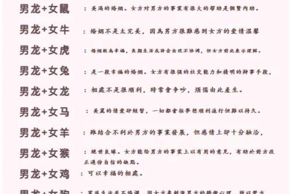 2000年属什么生肖配对男 2000年属什么生肖女婚配