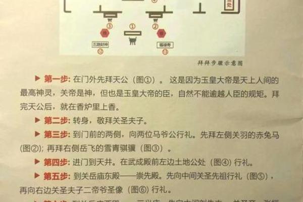 关岳庙灵签介绍