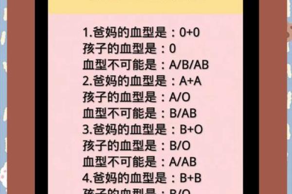 属鼠A血型的人性格与事业姻缘