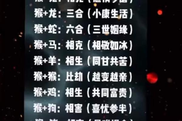 92年属猴女和什么属相最配对 92年属猴女一生的婚姻好不好