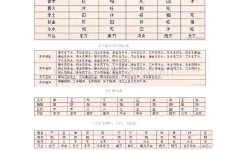 五行算命说自己男孩性格