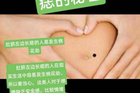 肚脐算命,哪种肚脐眼是富贵相