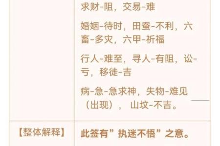 灵隐83签