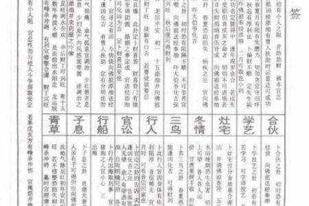 六安月老灵签姻缘签