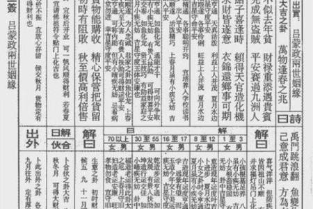 吕祖灵签签求复合