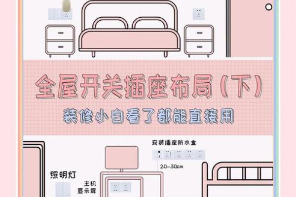 如何更好地布置儿童房之方位选择