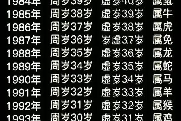 1999年属什么生肖配对