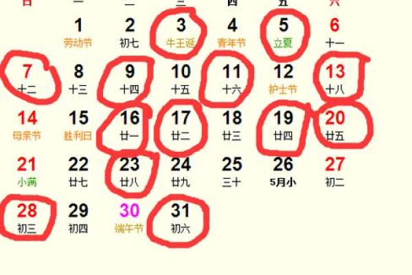 5月18结婚吉日 今年5月18日结婚好吗？