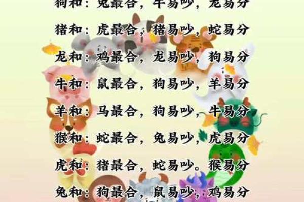 属牛的女人和什么属相最配对 属牛的女人和什么属相最配婚姻