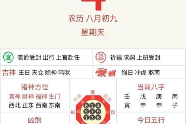 最准确的老黄历看日子