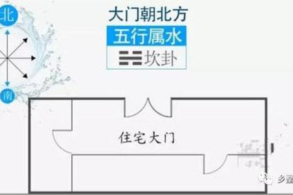 农村大门朝南哪个方位好，农村大门朝南好不好？