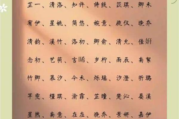 姓名配对合理吗女孩取名 女女姓名配对指数？