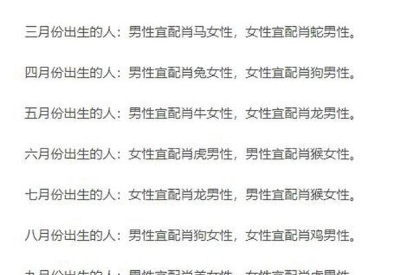 生肖查询:1996年属什么生肖配对 生肖查询:1996年属什么生肖配对