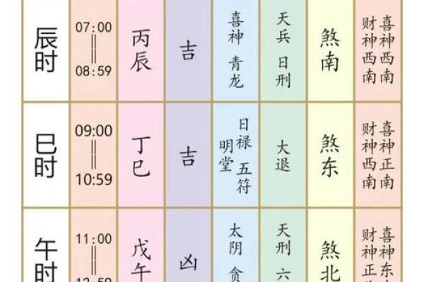 2024年下半年装修房子在什么日子最好 癸卯年新房装修动工吉日查询表