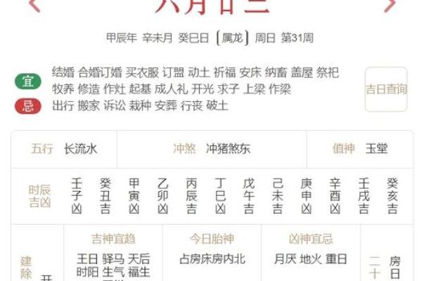 2024癸卯年二月十一日黄历适宜理发吗？当日宜忌查询