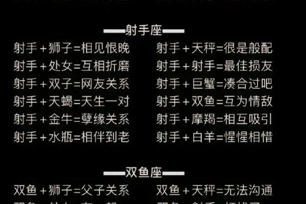 射手座和巨蟹座配不配 射手座和巨蟹座配对指数