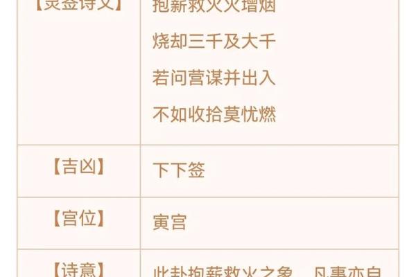 在线观音灵签共100