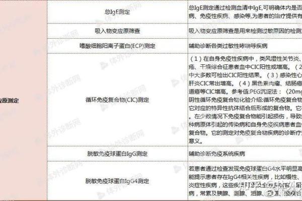 肉体欲望特别强烈的血型 肉体欲望特别强烈的血型