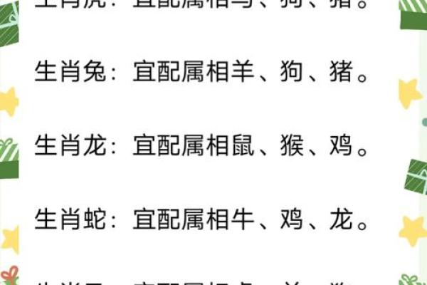 生肖配血型前途最远大TOP3