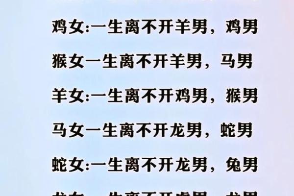 生肖配血型前途最远大TOP3