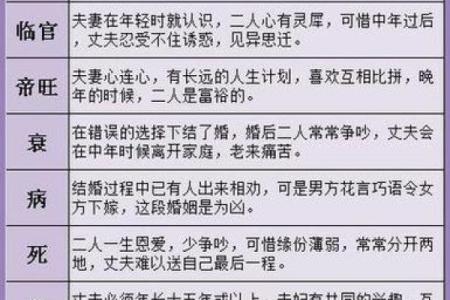 农历十七日算命准吗男婚姻