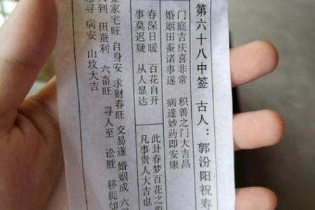 观音灵签藏签解签详解