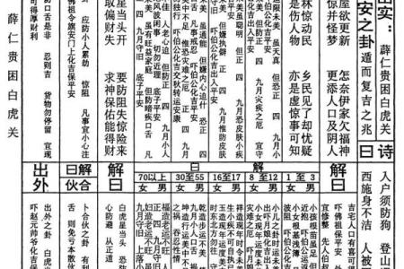龙王灵签大全