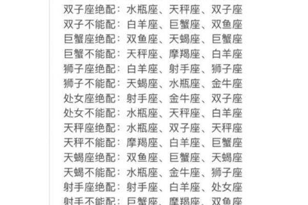 摩羯女和双子男配对指数是多少 摩羯女和双子男适合在一起吗