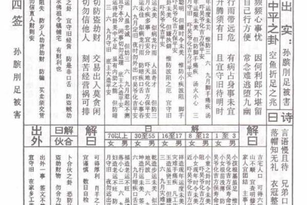 佛祖灵签抽签5