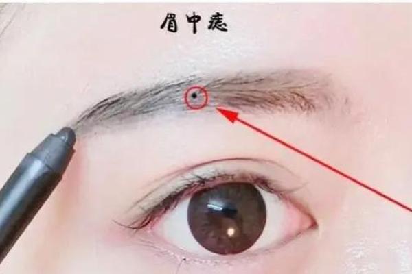 菩萨的痣在哪里 观音痣誉为福气面相