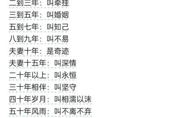 婚姻标准配对是真正的幸福婚姻的关键吗 婚姻标准配对是真正的幸福婚姻的关键吗