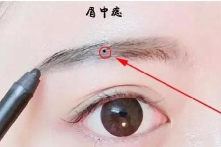 菩萨的痣在哪里 观音痣誉为福气面相
