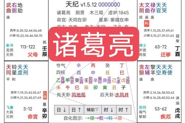 传媒公司紫薇斗数