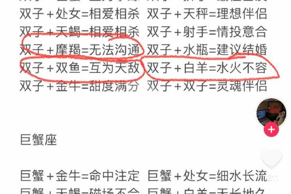 双子男和双鱼女爱情、亲情和友情的配对指数