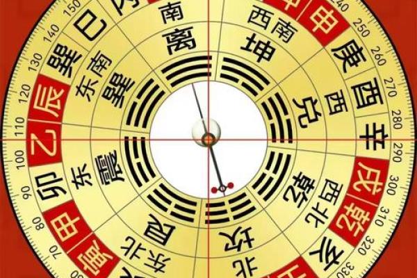 风水：什么是家居中的五鬼偷金