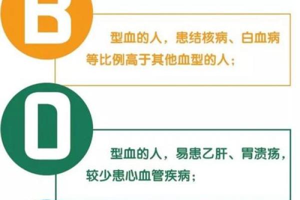 从血型的角度看寿命长短 长知识的科学论