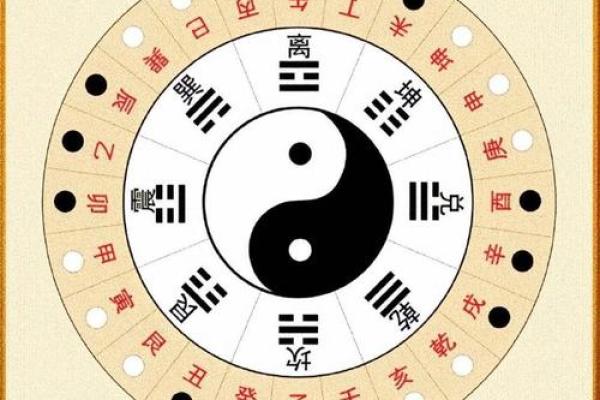 八字忌财