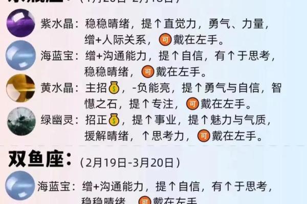 水瓶座的合适星座