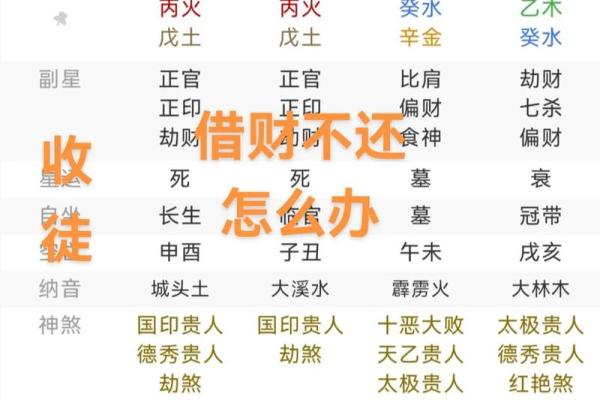 八字算命16