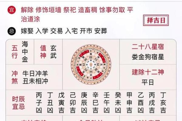 根据八字剖宫产择吉日，看六月份吉日