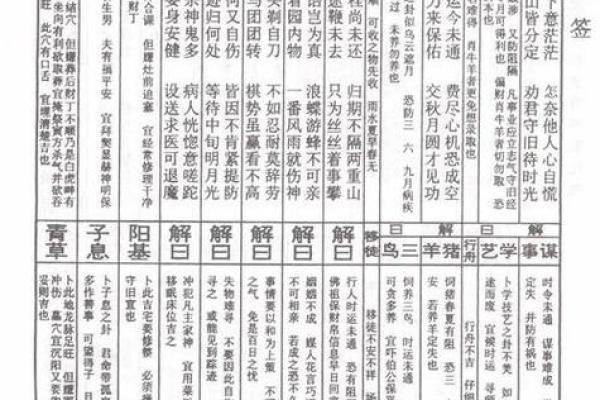 佛祖灵签25签求姻缘 佛祖灵签二十五签解签？