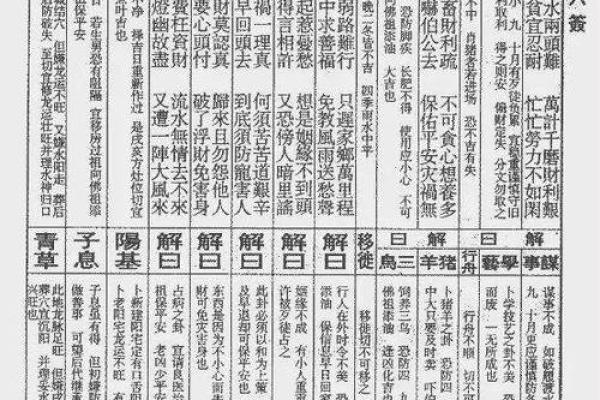 月下老人灵签11签含义