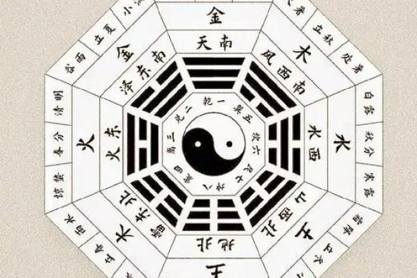 聚人气的风水 聚人气的风水学