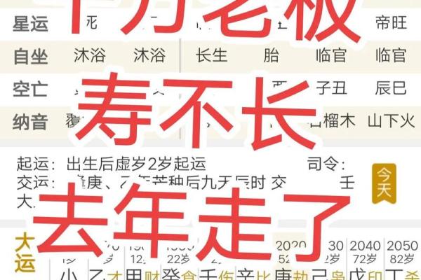 为什么算命的寿命都不长