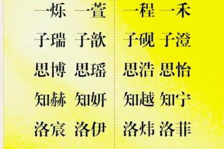 八字取乳名