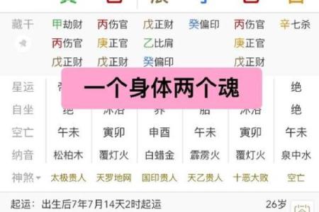 八字三奇命是什么意思