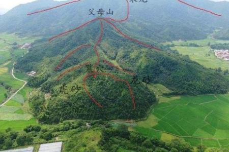 历史上众多名人墓地风水大全集