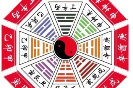 风水算命有什么区别