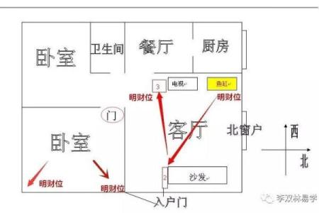如何用客厅留住财神？